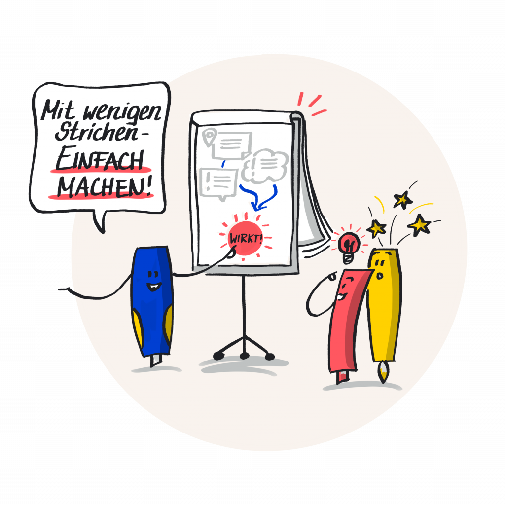 Visualisierung am Flipchart